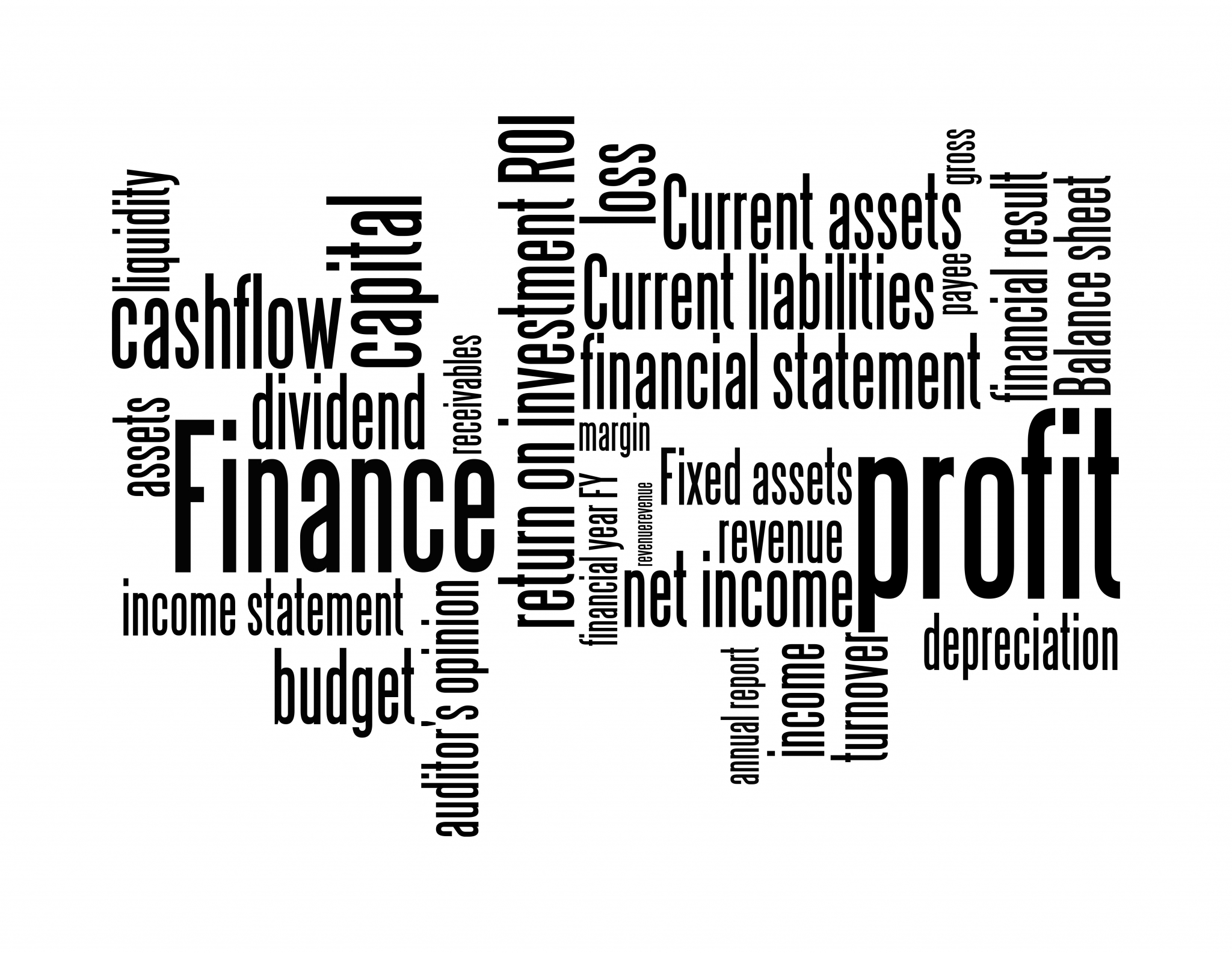 Financial Terms and Definitions